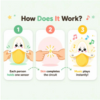 Plushi™ - Cute Music Plush Toy